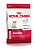Сухой корм Royal Canin Medium Junior для щенков средних пород